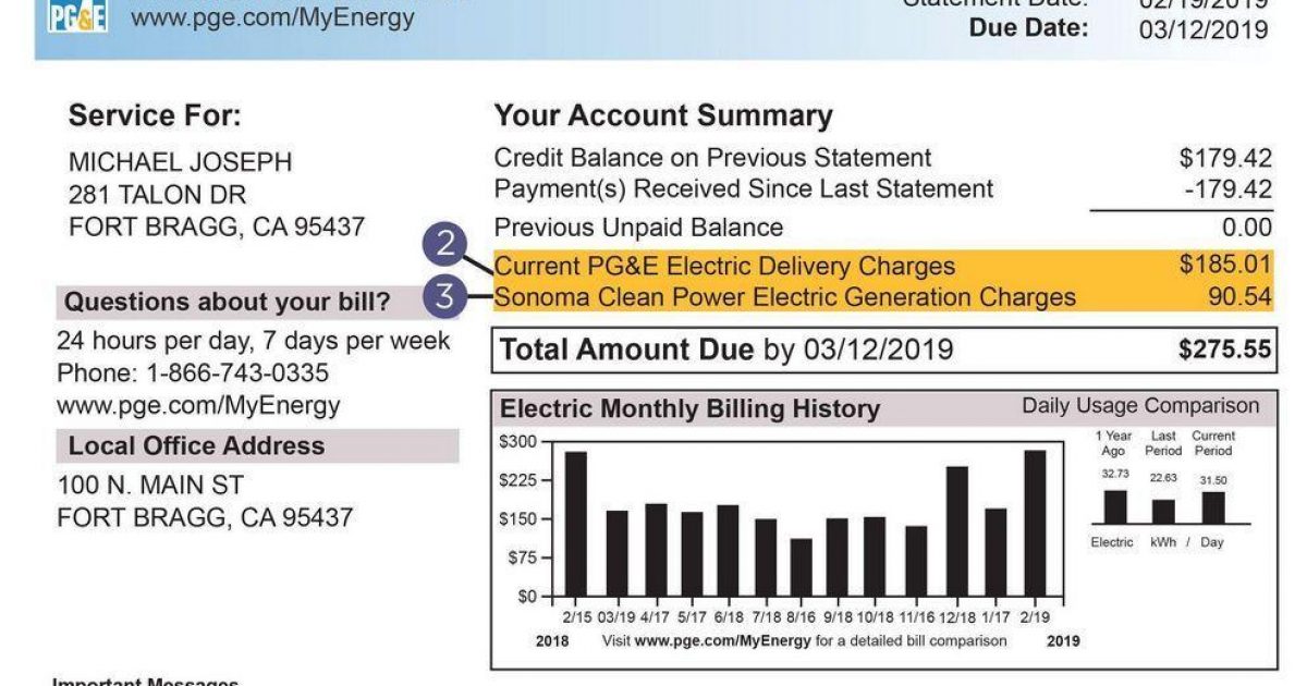 Understanding your energy bill Sonoma Clean Power